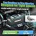 Mini 48V Lithium Battery Golf Cart,100AH Lifepo4 Battery with LCD Touch Monitor and 18A Charger,Peak current 1000A and Built-in 200A BMS,Up to 8000 Deep Cycle,Perfect for Narrow Golf Cart