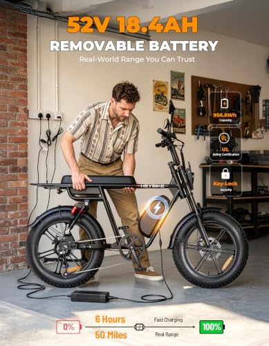 Heybike Saturn Electric Bike for Adults, 52V Removable Battery, Fat Tire - image 3