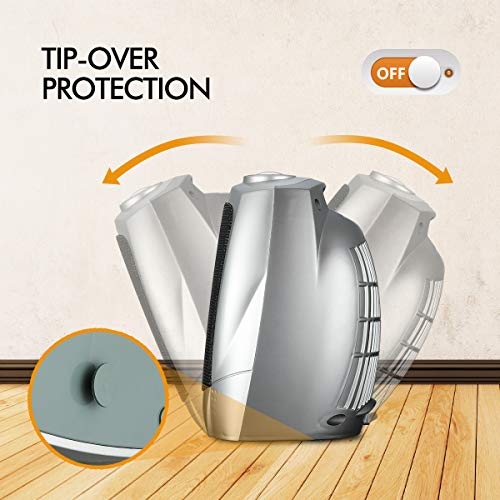 Warmtec 1500W Portable Ceramic Space Heater With Adjustable Thermostat Small Tabletop/Floor Electric Heater (Silver) #TOP4