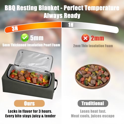 Image of BBQ Blanket for Resting Meat, 270 Opening Leak-Proof Insulated Meat Resting Bag with Butcher Paper, BBQ Brisket Blanket for Pork Shoulder /Steak /Turkey, Smoker Grilling Accessories Gifts for Men /Dad
