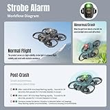 Gaekol Drone Alarm Buzzer LED Flight Strobe Lights for DJI MINI 5 PRO/MINI 4 PRO/AIR 3S/ AVATA 2 / Mavic 4 Pro - Image 4