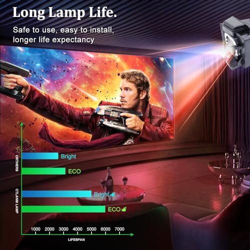 Lámpara original LMP-H220 para proyector Sony VPL-VW365ES miniatura 4
