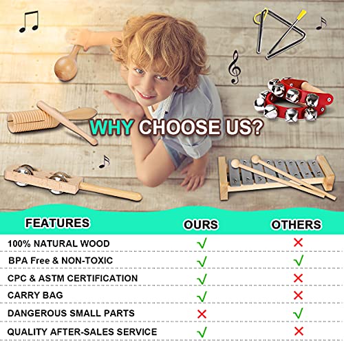 Looikoos A08 Toddler Musical Instruments International Natural Wooden Music Set For Toddlers And Kids thumb #6