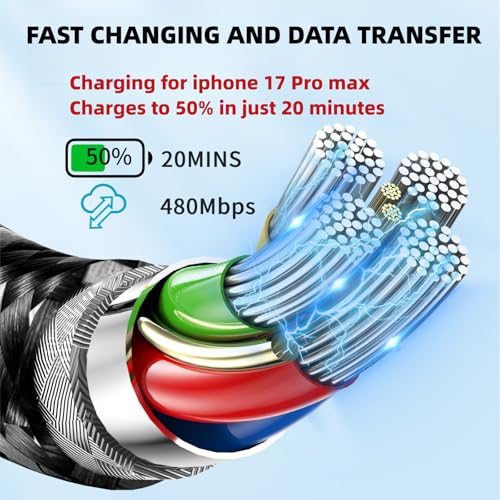 Usbc Cable 60W Fast Charge, USB C to USB C Cable 2 Pack 3FT Braided, Durable USB C Cable 480Mbps Sync 12000+ Bend Test for iPhone, Samsung Car & Office