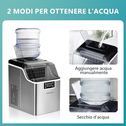 EUHOMY Eiswürfelmaschine für Zuhause: 24 Würfel in 13 Minuten, 20,5 kg/24 Stunden, selbstreinigend, 3,2 l Eismaschine mit Schaufel/Korb, für Küche/Büro, Edelstahl