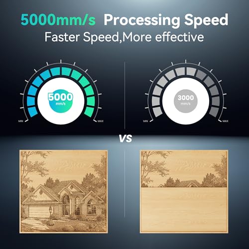 Image of Longer Nano Laser Engraver Machine with 6W Diode, 5000mm /s High Speed & 0.05mm Precision - Portable Handheld Laser Cutter for Wood, Metal, Leather, Jewelry