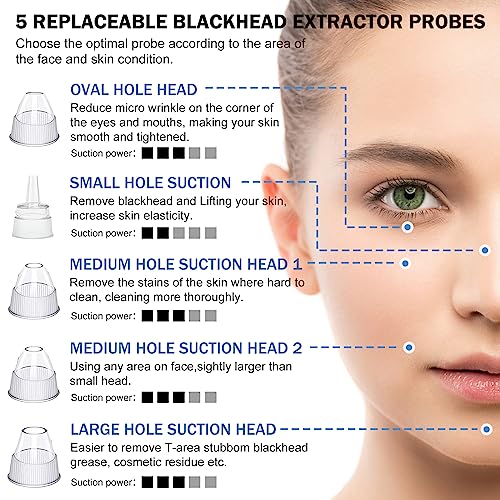Pentel XUZHIHAOXUDONG Blackhead Remover Pore Vacuum Kit thumb #3