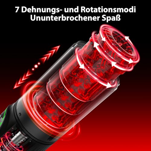 Masturbieren für Männer Masturbator KI, 7 Saugen &Teleskop &Rotation &Vibration Sex Spielzeug für die Männer, Taschenmuschi Sexspielzeug mit Stabiler Motor, Masturbatoren Vibratorensets Sex Toy VIJISA