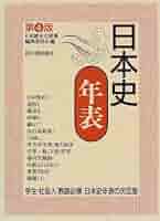 日本歴史大辞典 別巻 日本歴史地図』1969年 河出書房版 □02)【同梱不可】日本歴史大辞典 全10巻+別巻2冊 全12冊揃