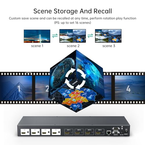 Image of MT-VIKI 4x4 4K Seamless HDMI Matrix w /Web GUI, Video Wall Controller 2x2 & Multiviewer w /PIP+ 3.5MM Audio Stereo, 4K@30Hz, Support 90 /180 /270 Rotation, Rack Mount HDMI Matrix Switcher Splitter