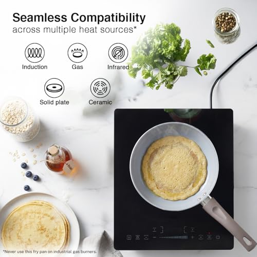 Image of Prestige Ceraglide Duo Frypan 20Cm /1L Non-Stick Ceramic Coating|Works On Gas & Induction|High Heating|Cool Touch Handle|Grey