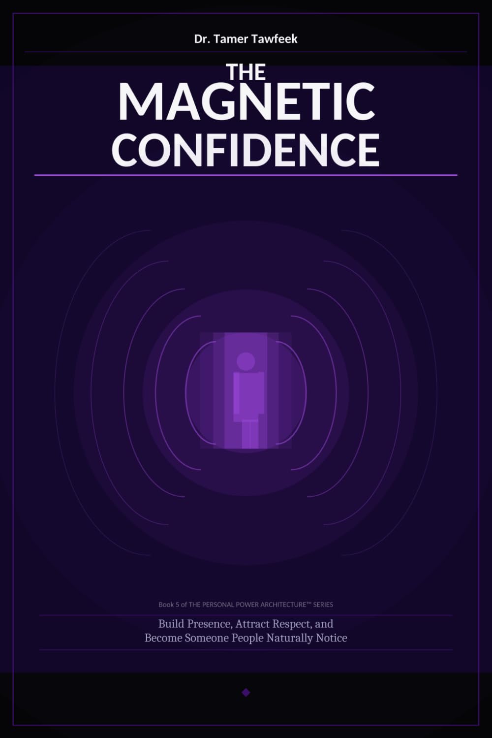The Magnetic Confidence: Build Presence, Attract Respect, and Become Someone People Naturally Notice Without Pretending or Performing (The Personal Power Architecture™)
