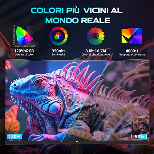 Monitor Gaming Curvo 27 Pollici, 180Hz, 2K QHD 2560 x 1440p Schermo PC, VA 1500R Senza Cornice, 1ms, HDR, Computer Monitor con FreeSync & G-sync, Eye Care, VESA, DP 180Hz, HDMI 144Hz, H27S17 - Monitor - Immagine 2