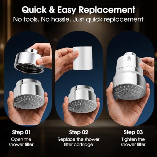 Image of DOCAT Replacement Cartridge for Shower Filter for Hard Water | 15 Stage Water Softener Filter Cartridge | Removes Chlorine, Dirt & Bad Odor | Compatible with Bathroom Shower Filter A15 | Pack of 1