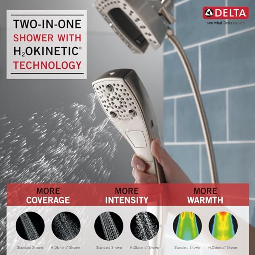 Delta In2ition 5 Spray