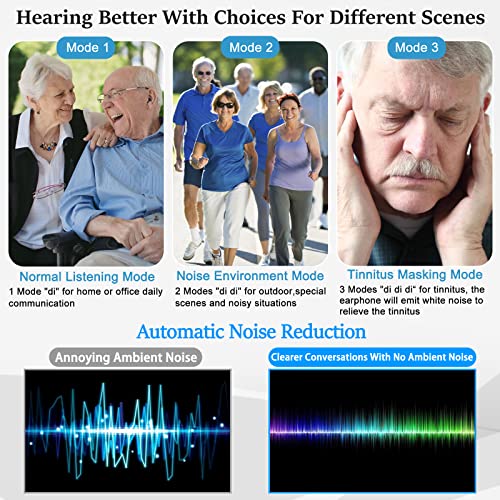 Kibvoe Hearing Aids For Seniors Rechargeable With Noise Cancelling, Digital Devices With 3 Programs 5 Levels Volume For Optimal Hearing Experience, Smart Touch Operation, Nano Otc Hearing Amplifier In-Ear With Tinnitus Masking Mode #TOP3