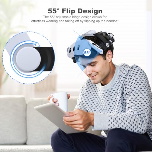 Image of Head Strap for Meta Quest 3 /3S /2, Adjustable Elite Strap with 7500mAh Detachable & Hot-Swappable Battery, Enhanced Support & Comfort, VR Headset Strap for Oculus, Extends 3-4H Playtime