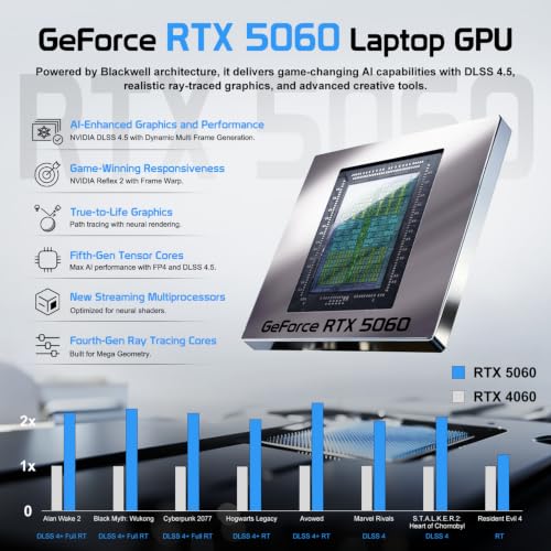 Image of Thunderobot Zero Air 15 Ultra 7 356H RTX 5060 Gaming Laptop (Black, 64GB RAM | 4TB SSD)