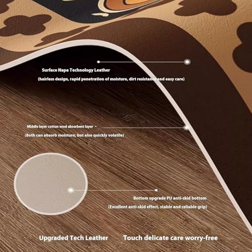 Image of TEKCOOL Rubber Anti Fatigue Kitchen Rug Sets 2 Piece Non Slip Mats for Floor Cushioned Kitchens Rugs Waterproof Comfort Standing Mat Runner for Kitchen-(Multicolour 1)