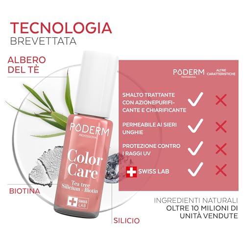 Poderm - Micosi Delle Unghie | Smalto Colorato Tea Tree | Prevenzione E Trattamento Delle Unghie Gialle/Danneggiate Dalla Micosi | Trattamento E Colore | Mani/Piedi | Swiss Made - 4