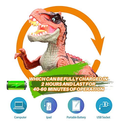 Eppo Rc Dinosaur Toy For Kids, 8 Channel 2.4G Tyrannosaurus Rex With Spray Function And Cool 360° Rotating Stunt, It Glows And Makes Realistic Roar, Suitable For 6-8-11 Years Old Boys And Girls #TOP3