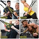 Home Resistance Training Kit with Adjustable Suspension Straps for Workouts - Image 6