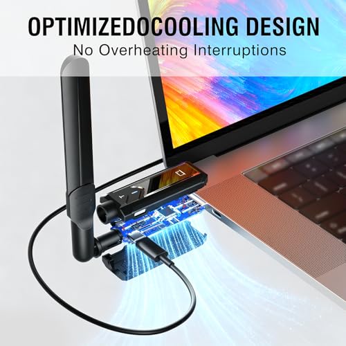 Wireless HDMI Transmitter and Receiver