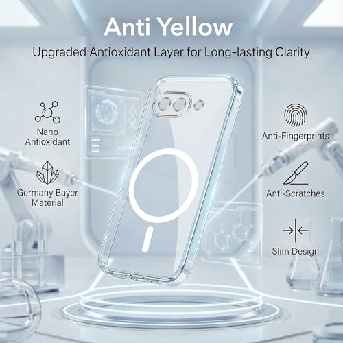 Image of Jkobi Lifetime Anti-Yellow MagSafe Compatible Clear Back Cover Case for Google Pixel 9A (Sleek Hard Crystal | Shockproof and Camera Protection)