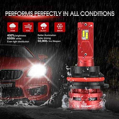 Torchbeam T2 9004/Hb1 Led Bulbs Kit, 16000 Lumens 400% Brightness, 60W 6500K Cool White Light Halogen Replacement With Fan, Plug And Play, Pack Of 2 #TOP5