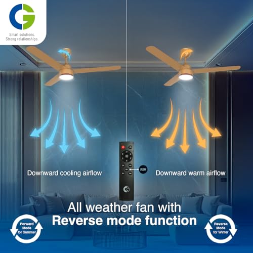 Image of CG AeroSwift Prime Ceiling Fan (1200mm) | High speed BLDC Motor | 5 star rated | LED Downlight | Saves upto 60% Electricity bill | 3+2 Year Warranty |Superior Air Delivery | Metallic Gold