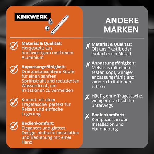 Klistierspritze Kinkwerk Analdusche mit drei Duschdüsen