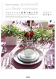 How to enjoy protocol and four seasons プロトコールと四季の愉しみ方 スイスの名門フィニシングスクール『ヴィラ・ピエールフー』で学ぶ国際基準のおもてなし