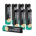 Enegitech AA Lithium Batteries, 1.5V Double A Disposable Battery for Blink Security Camera Doorbell Alarm System Flashlight Remote Control Toy (AA 8 Pack)