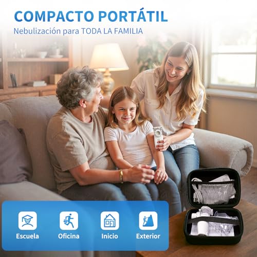 Miniatura 8 de Feellife Nebulizador Portatil Silencioso Tipo C Recargable, Nebulizador Bebés Y Adultos Tasa De Atomización Ajustable, Para Tratamiento De Tosa, Enfermedades Respiratorias