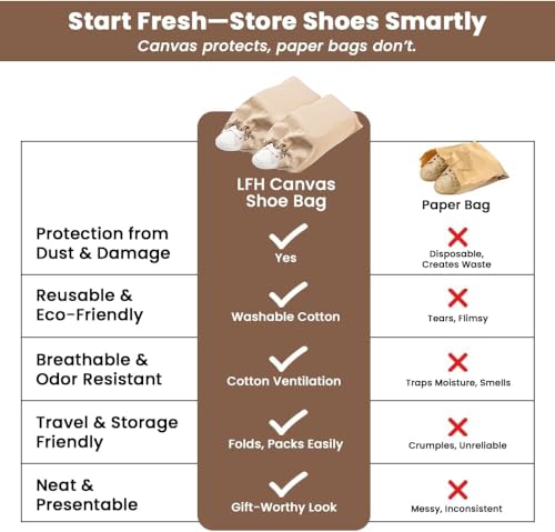 Image of LFH Cotton Rich Shoe Storage Bags with Drawstring, Dustproof Breathable Reusable Organizer, Perfect For Travel, Dorm, Hotel, College, Gym, Easy to Carry, 8 inchx17 inch (Pack of 2) - Natural Thanks Giving