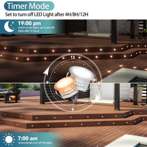 10Pcs Low Voltage Recessed Rgb Deck Lamp Φ42Mm With Remote Control, Led Deck Lights Kit Ip67 Waterproof, 12V Low Voltage In Ground Outdoor Led Landscape Lighting For Yard, Garden, Patio, Stair #TOP3