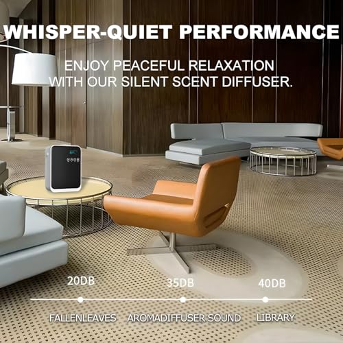 Smart Scent Diffusor 250ML, Cold Tech für Lar Spaces bis zu 2150 Sq Ft.WiFi App Control & Whisper Quiet Operation Unter 35DB.Ideal für Home Office oder Commercial Use