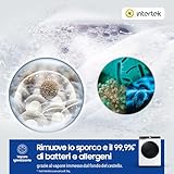 Samsung B0D22X382N lato 4