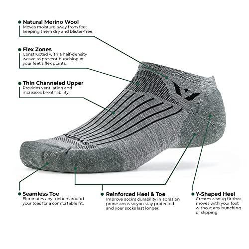 Swiftwick- PURSUIT ZERO Running & Golf Socks, Merino Wool, No Show (Black/Coal, Small)2
