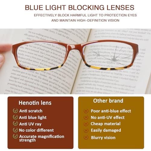 Image of Henotin 5-Pack Reading Glasses Blue Light Blocking Anti Eyestrain Computer Reading Glasses for Women and Men Readers (Mix Color-C2, 3.50, Diopters)