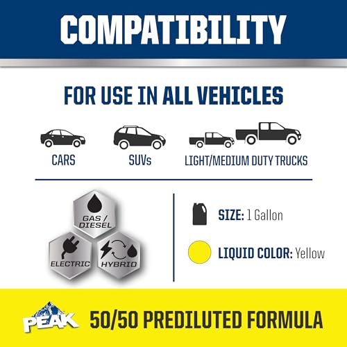 PEAK OET Yellow 50/50 Coolant