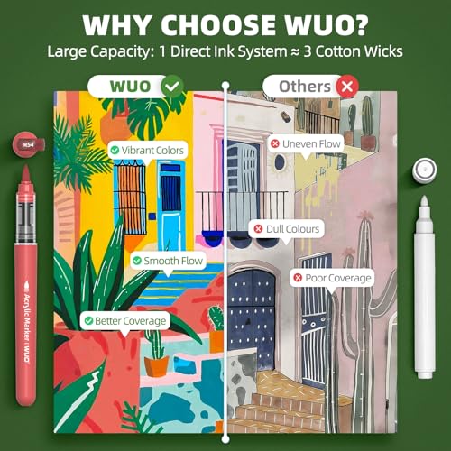 Image of WUO Acrylic Paint Markers, 60 Colors Water-Based No-Bleed Paint Pens with Brush Tip, Automatic Ink Control Markers for Rock Painting, Wood, Glass, Fabric DIY Art, 12 Extra Replaceable Ink Cartridges