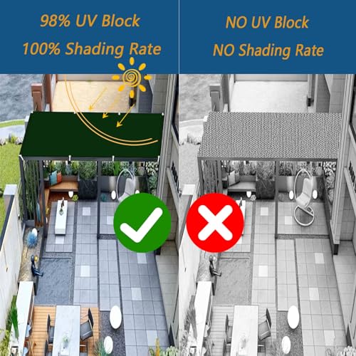 Voile d'ombrage anti-UV et imperméable en PES vert foncé 1.6x5 m