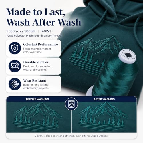 Image of Simthread 5000M 40WT Polyester Embroidery Thread, Deep Green 808 | 5000M 40WT polyester thread feeds smoothly for machine embroidery, monograms, logos, patches and quilting.