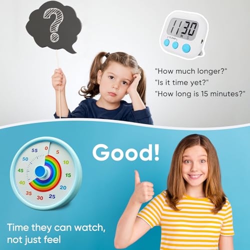 Rainbow Visual Timer for Kids, 60 Minute Silent Countdown Clock with Color Disk, Time Management Tool for ADHD, Classroom, Kitchen, Office, Study, Pomodoro - Image 7