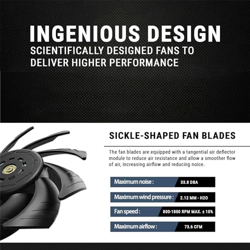 Ant Esports Darkflow 120mm 3 IN 1 Case Fan Kit - Black, High Static Pressure, PWM Control, 1800 RPM, 73.6 CFM Airflow 8 51DSKIaiAsL