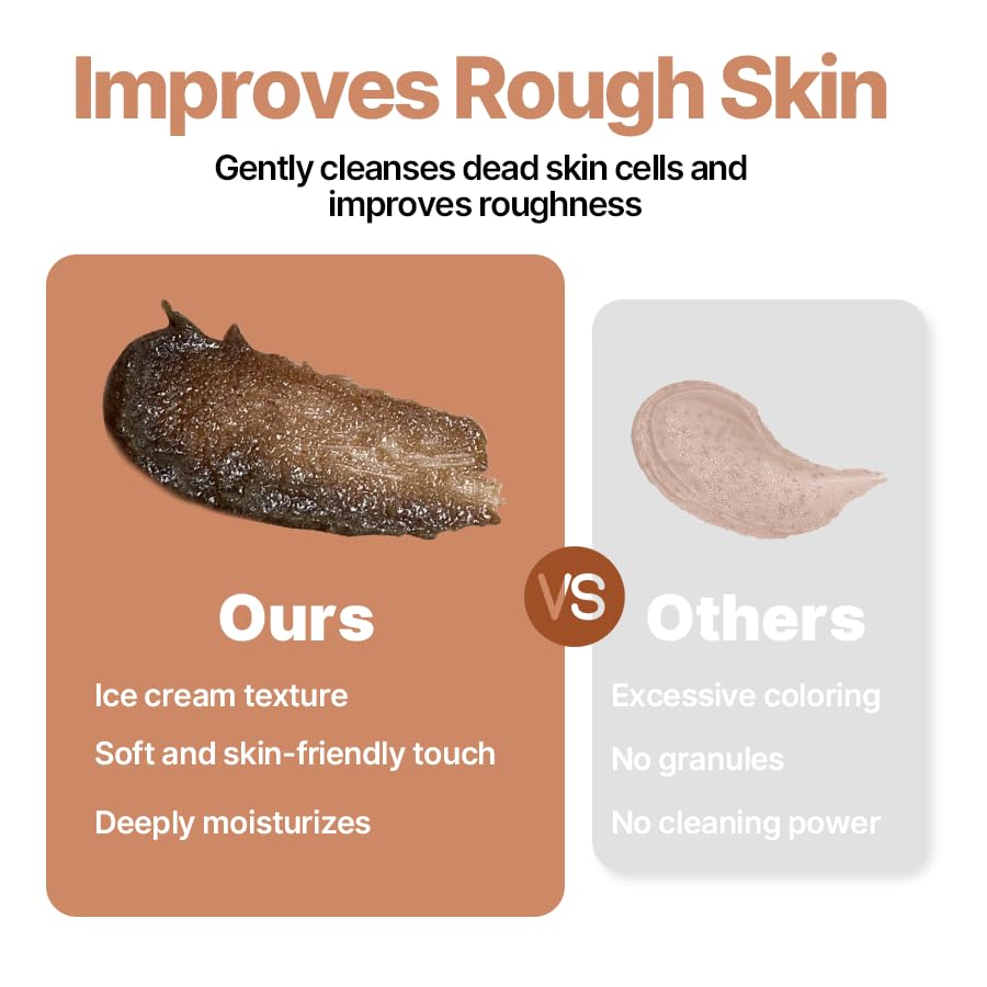 Coffee Body Scrub Exfoliating Sugar Scrub for Body Dead Skin Remover Moisturizing Body Polish Smooth Skin Shower Bath Body Exfoliator Skin Smoothing Scrub 10.58 oz