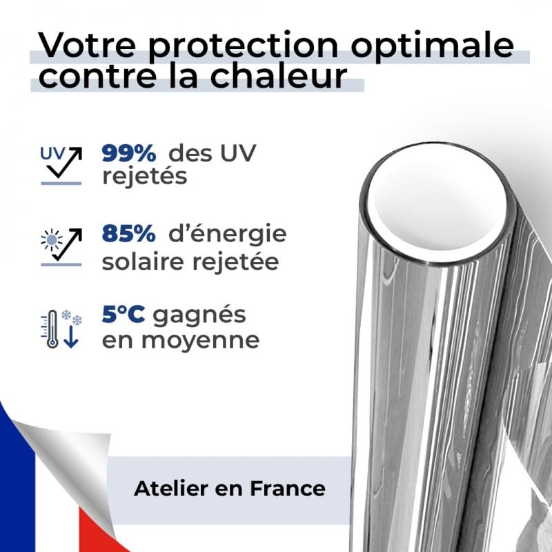 DIMEXACT - Film Anti Chaleur pour velux - alu foncé - 152 cm x 1 m - en Rouleau