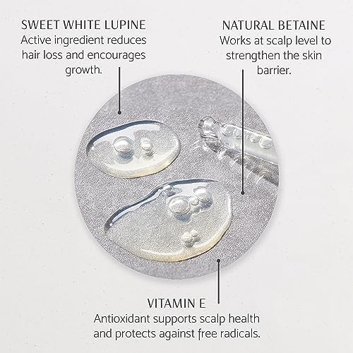 Percy & Reed Give Me Strength Strengthening Scalp Concentrate - High Performance Hair Serum Strengthens & Thickens Hair at the Root Level - Aloe Vera Nourishes and Soothes Scalp - 50ml