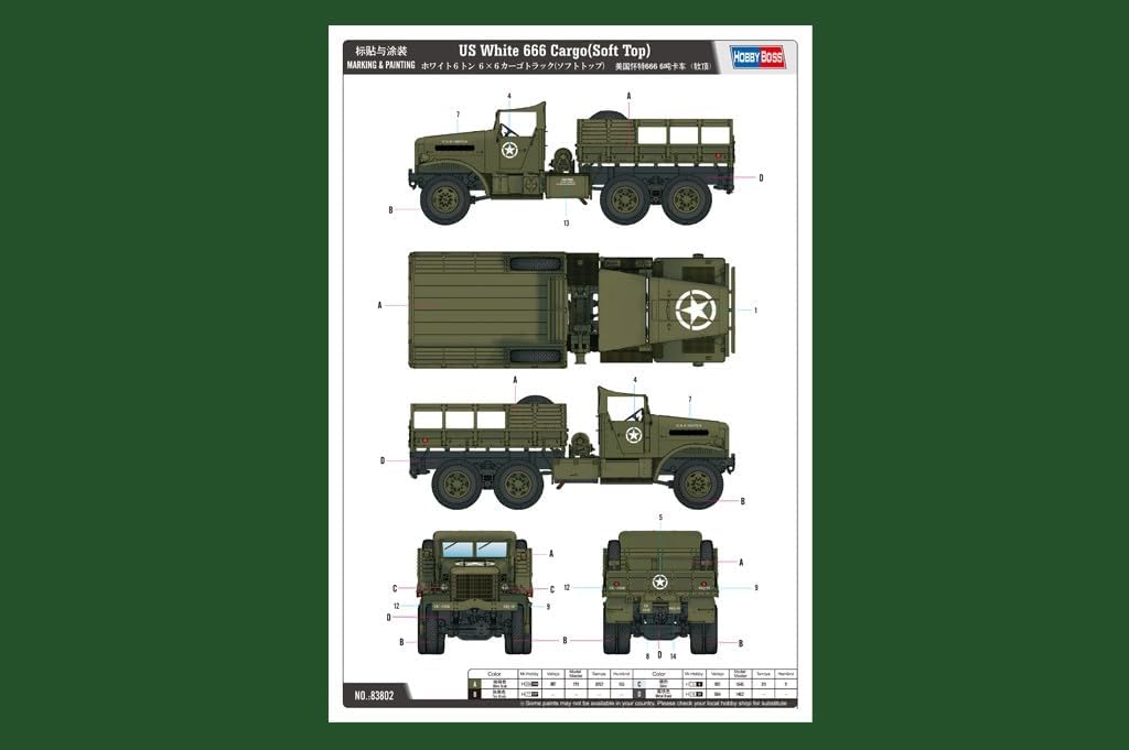 Hobby Boss US White 666 Cargo Truck Model Kit (Soft Top), HY83802